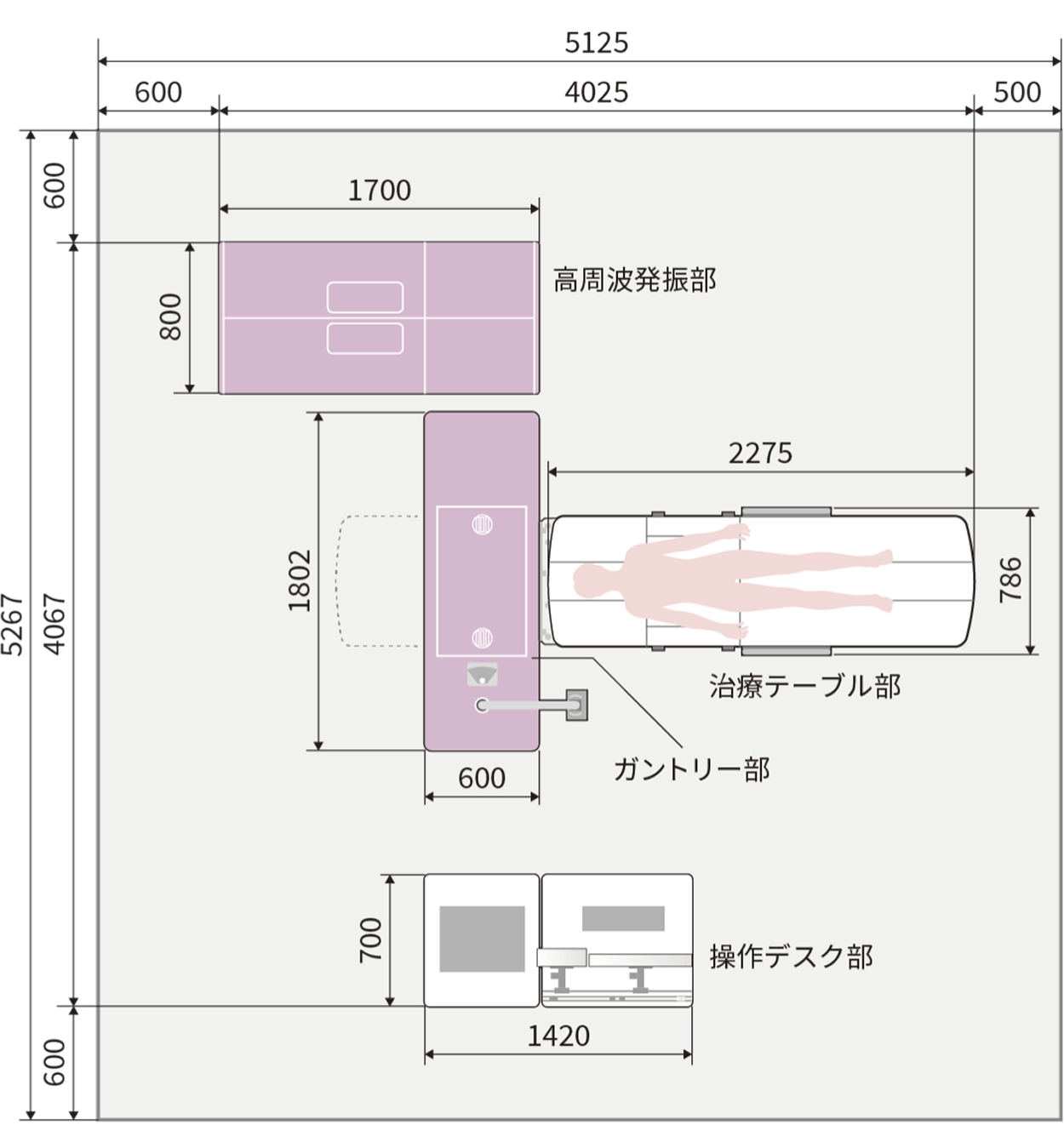 室内設置のイメージ